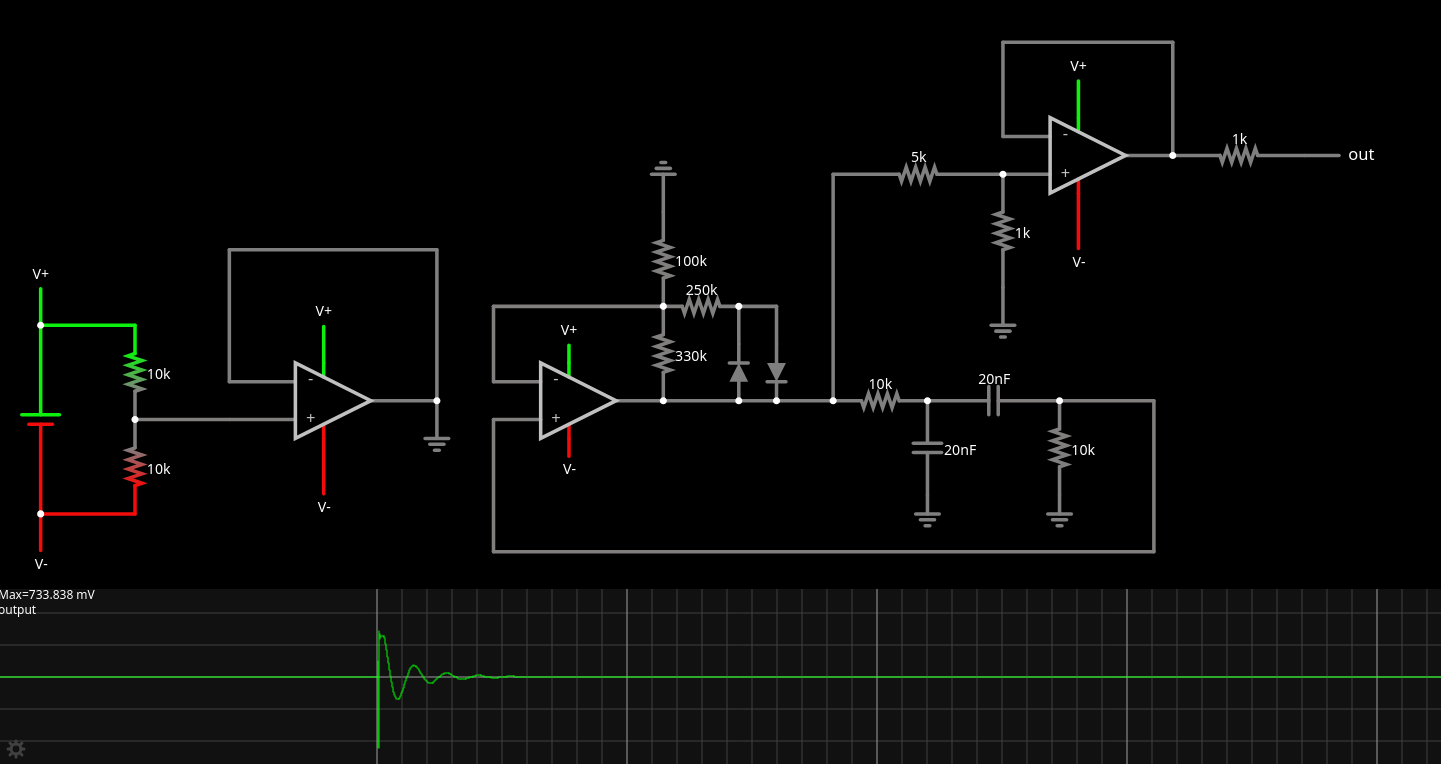 WBO with gain control.